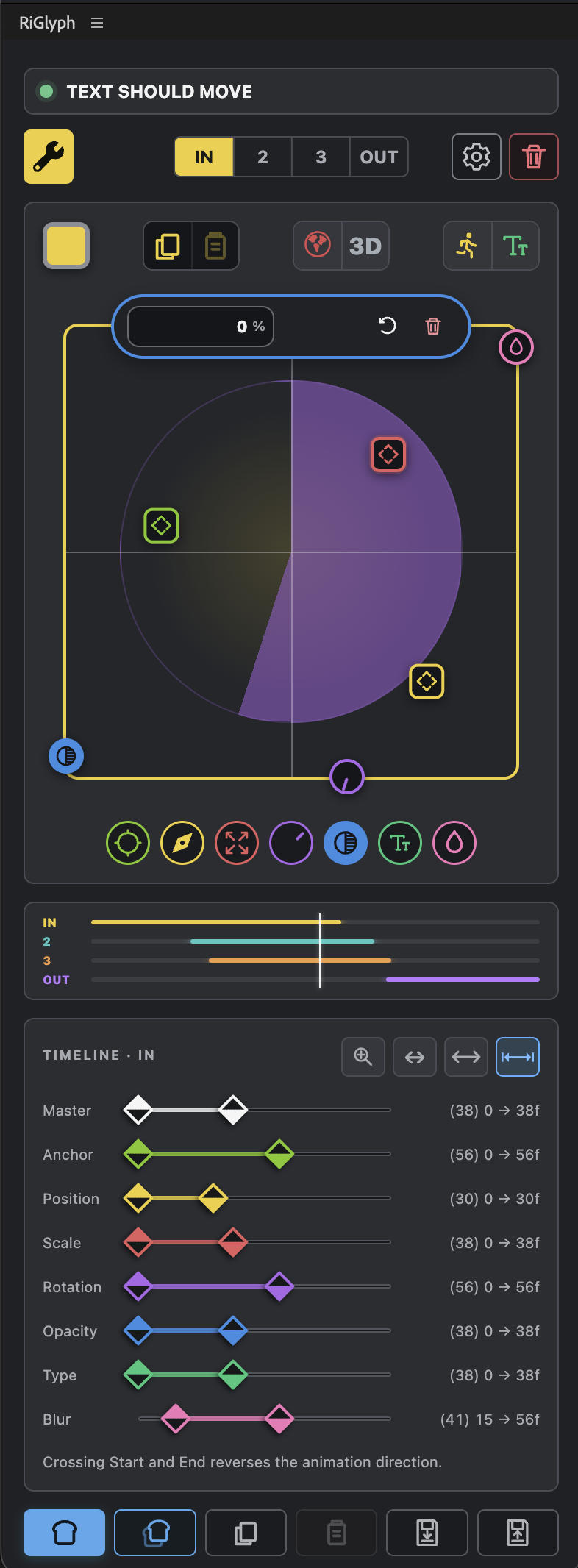 Complete RiGlyph interface with the Control Deck and visual timeline